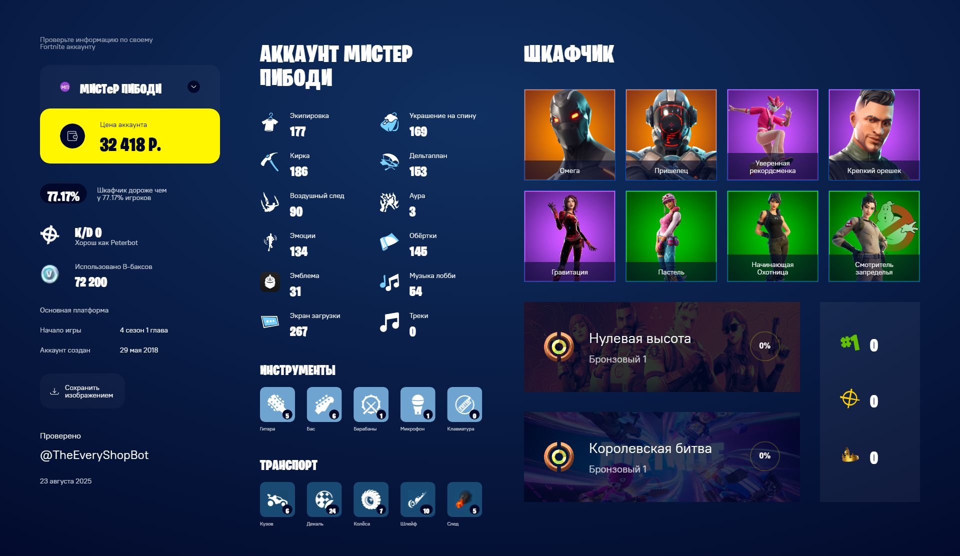 🎨 177 skins | 🌟 Fortnite account