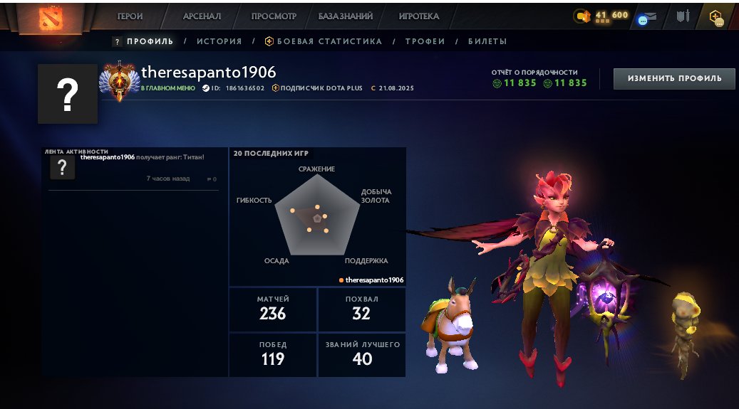 🏅 MMR 7934 | 🕒 213 hours | 🛡 12000