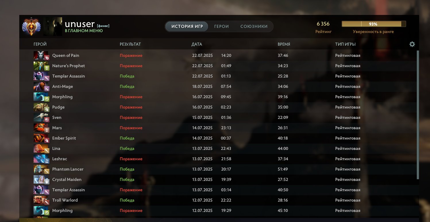 🏅 MMR 6356 | 🕒 814 hours | 🛡 12000