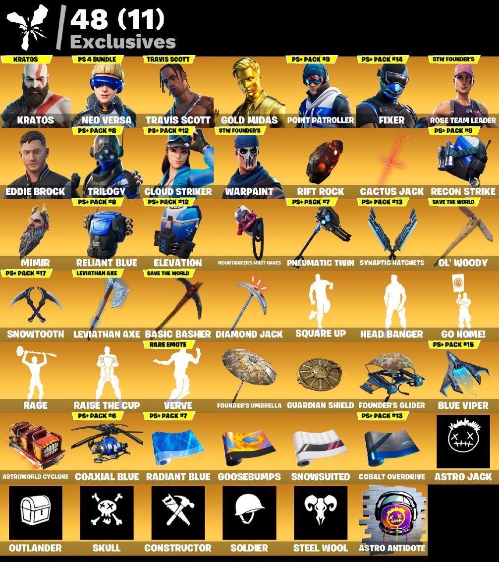 122 skins | OG STW | Kratos | Neo Versa | Travis Scott