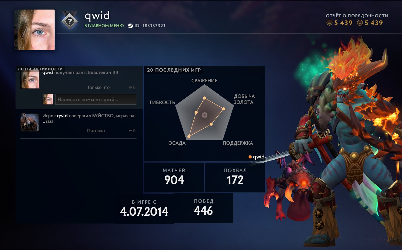 🏅 MMR 4300 | 🕒 1000 hours | 🛡 5400