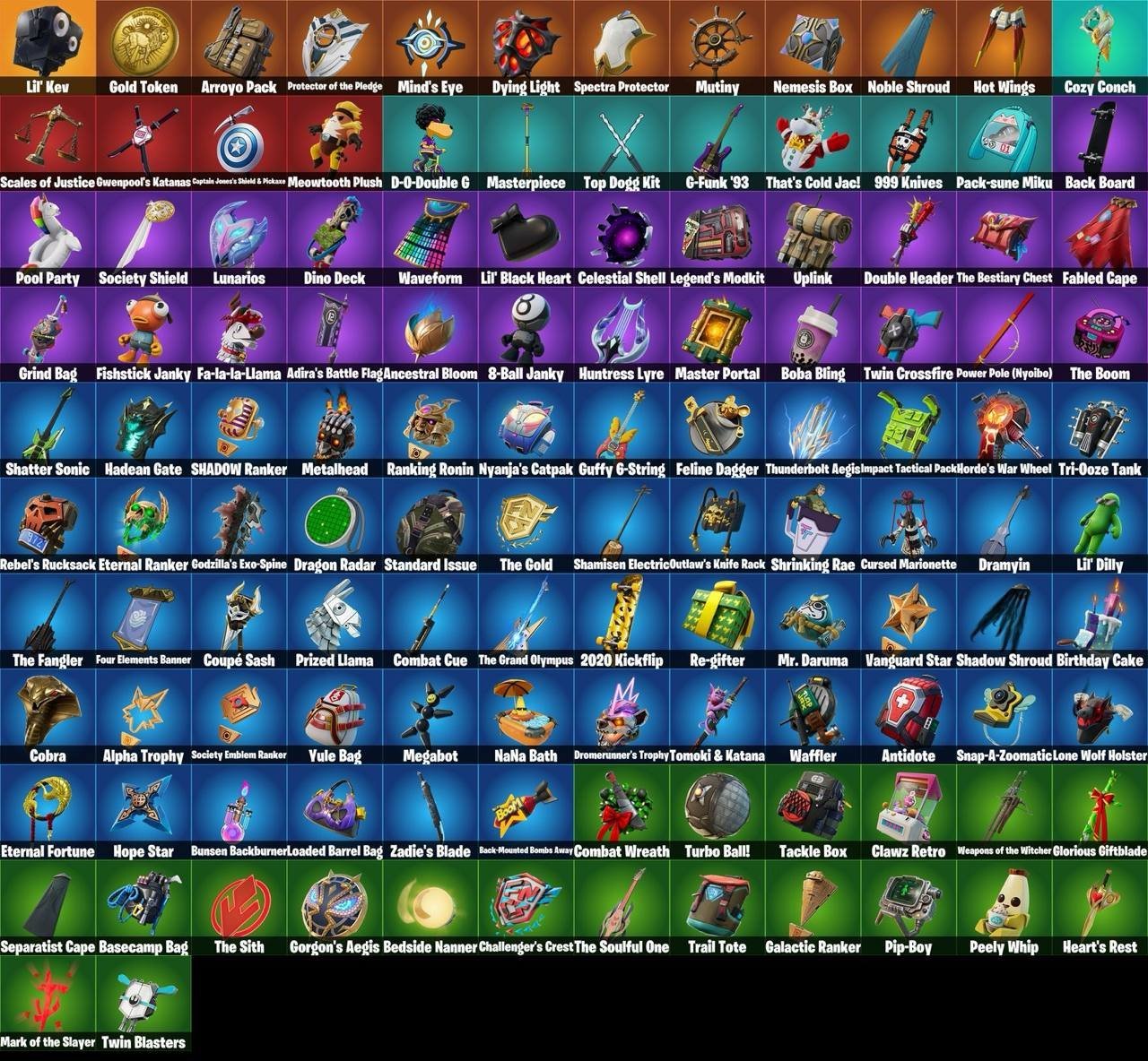 💚 Skins: 64 | 🌟 Fortnite account