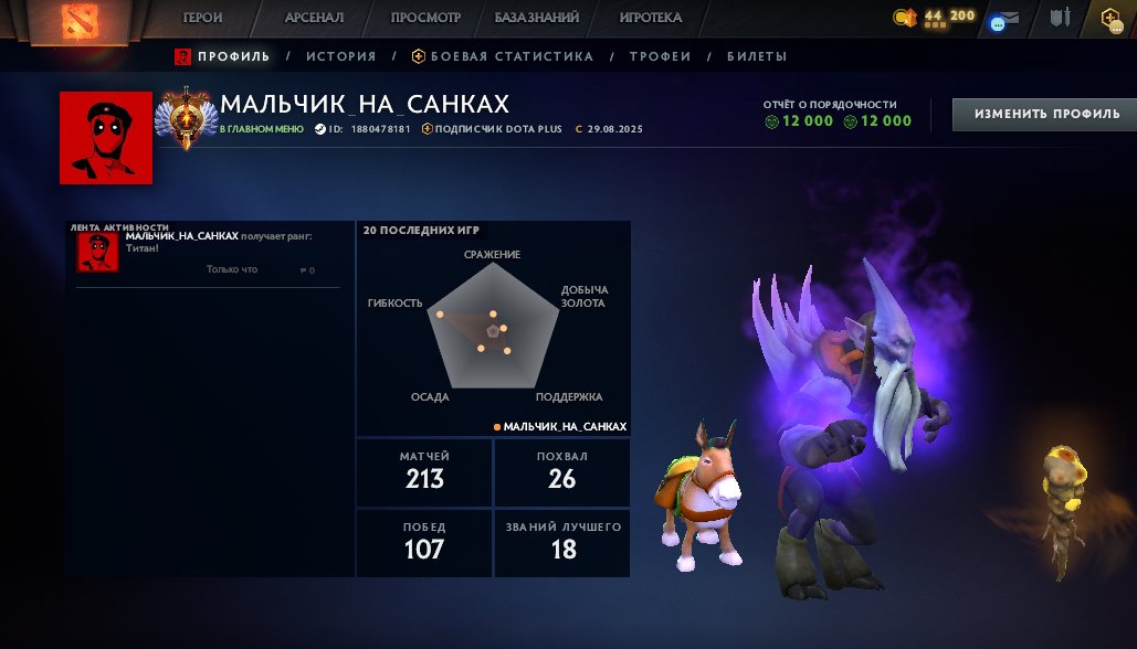 🏅 MMR 7156 | 🕒 178 hours | 🛡 12000