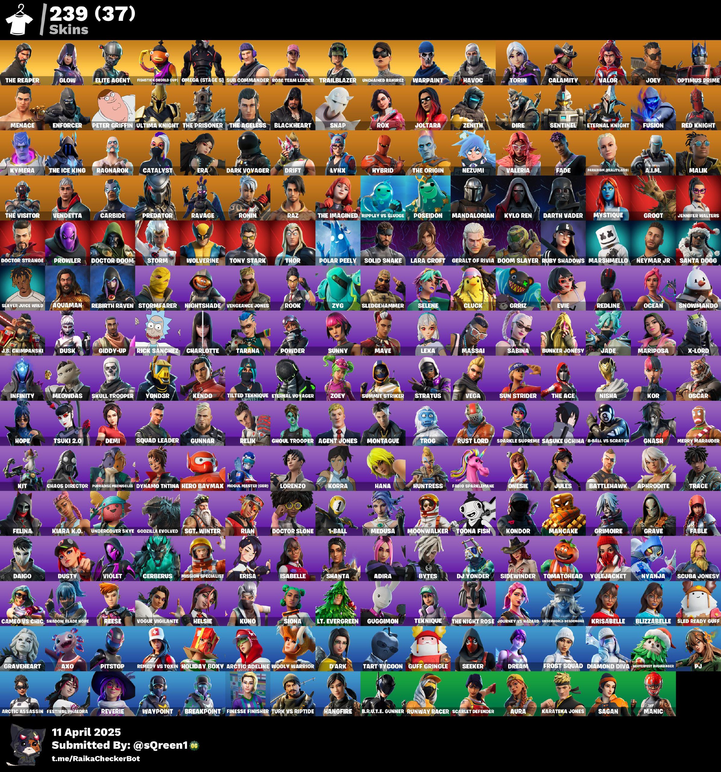 Personal Old Account | Farm PVE | BP 3 Season 1 Chapters