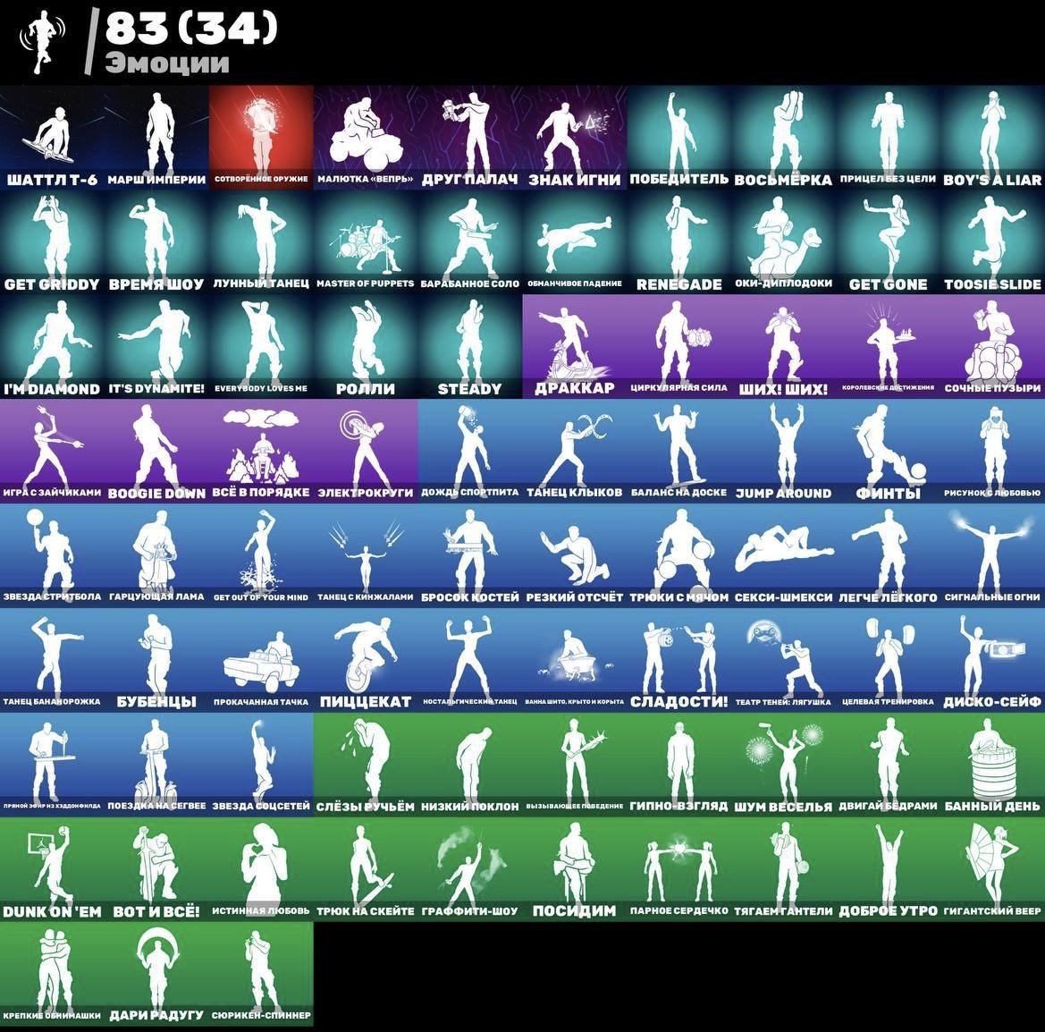 🎨 74 skins | 🌟 Fortnite account