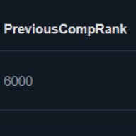 🏅 MMR 6000 | 🕒 1262 часов | 🛡 9567