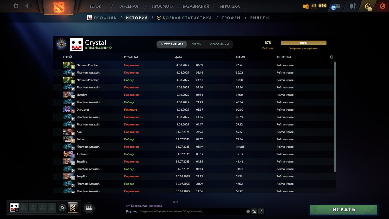 🏅 MMR 878 | 🕒 200 часов | 🛡 6758