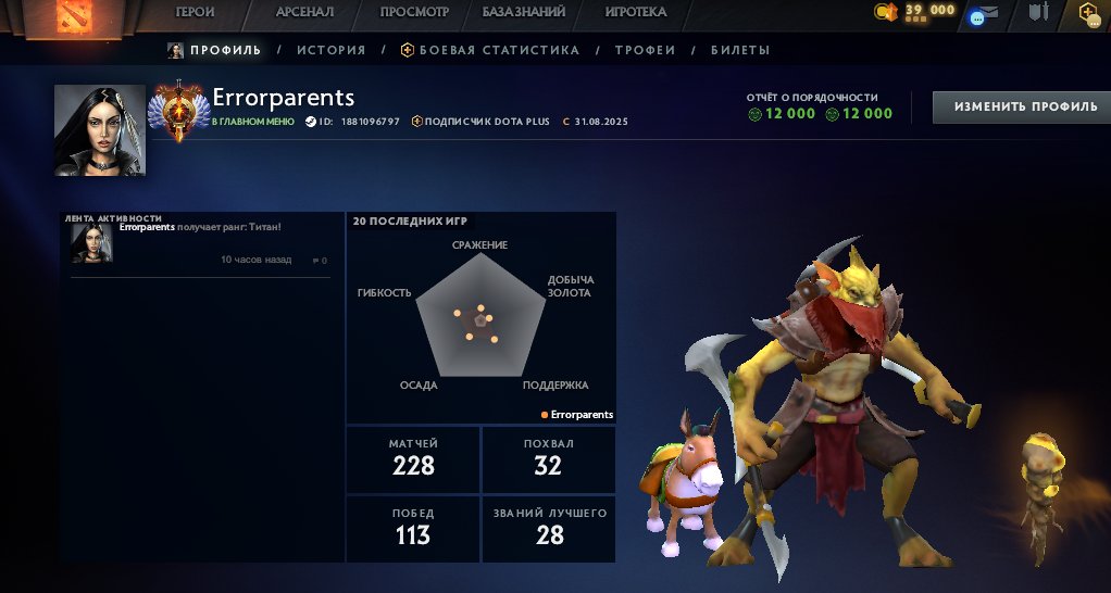 🏅 MMR 7153 | 🕒 167 hours | 🛡 12000