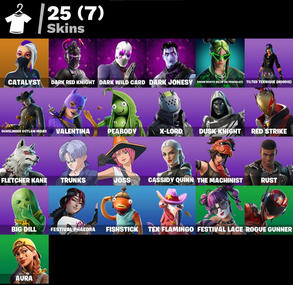 💖 Полный доступ[ПК] 25 скинов | Fortnite аккаунт