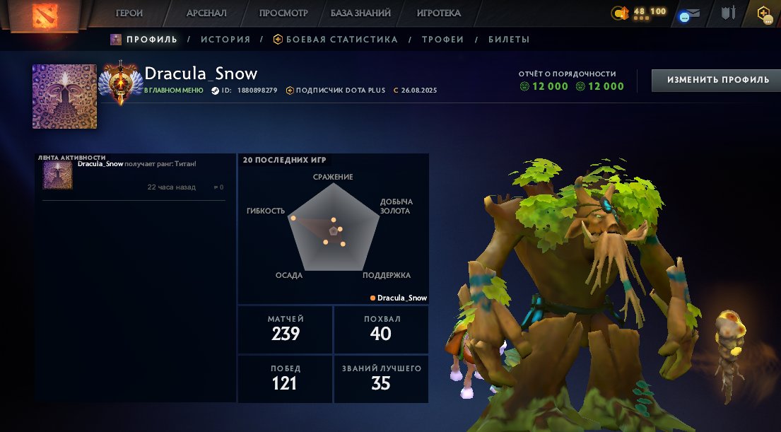 🏅 MMR 7791 | 🕒 179 hours | 🛡 12000