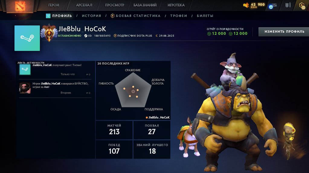 🏅 MMR 7130 | 🕒 176 hours | 🛡 12000