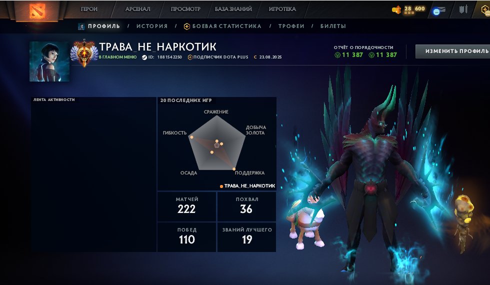 🏅 MMR 7753 | 🕒 160 hours | 🛡 11387