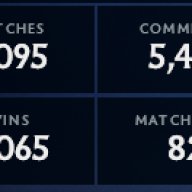 🏅 MMR 3800 | 🕒 3800 годин | 🛡 10060