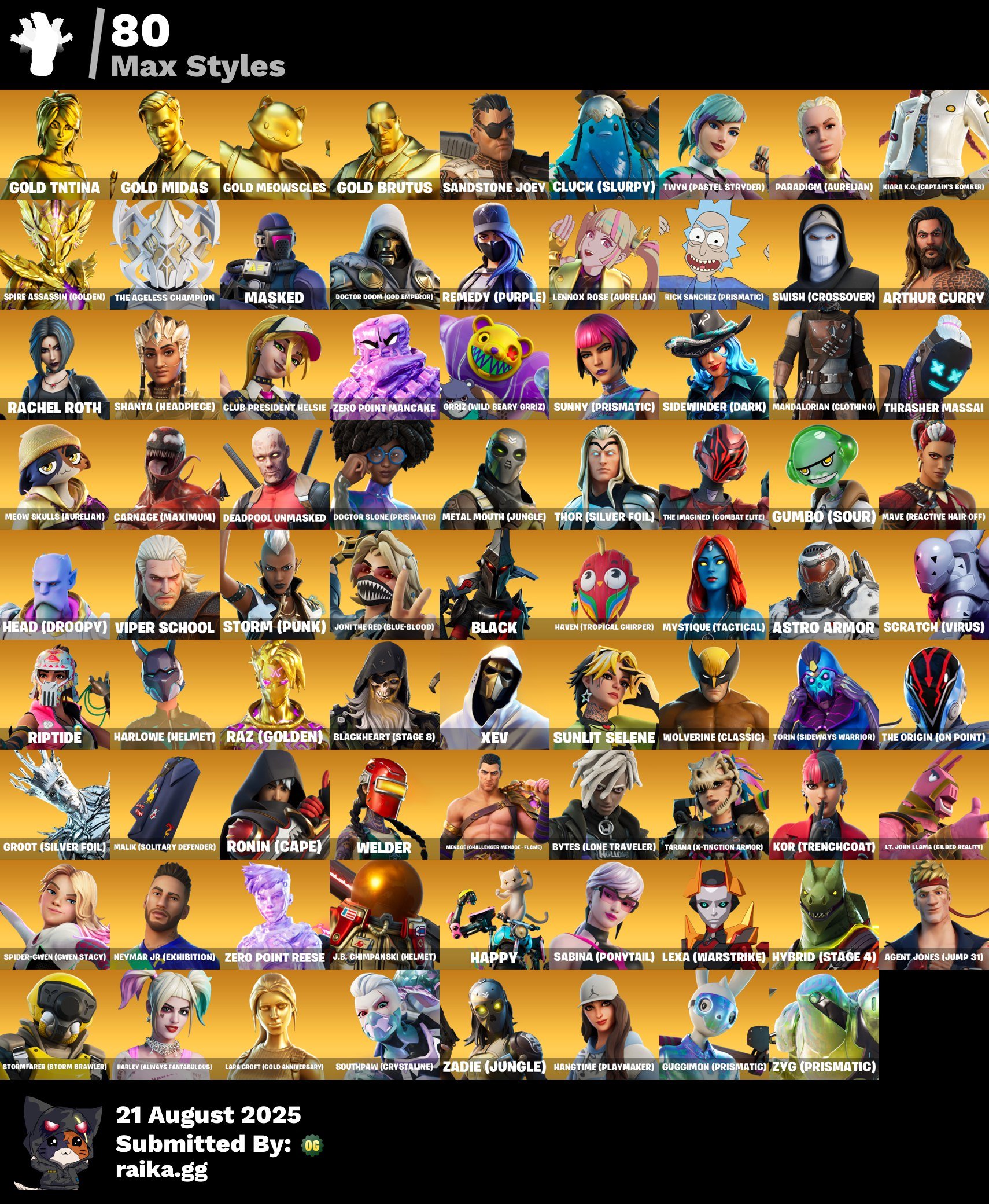 🎨 308 skins | 🌟 Fortnite account