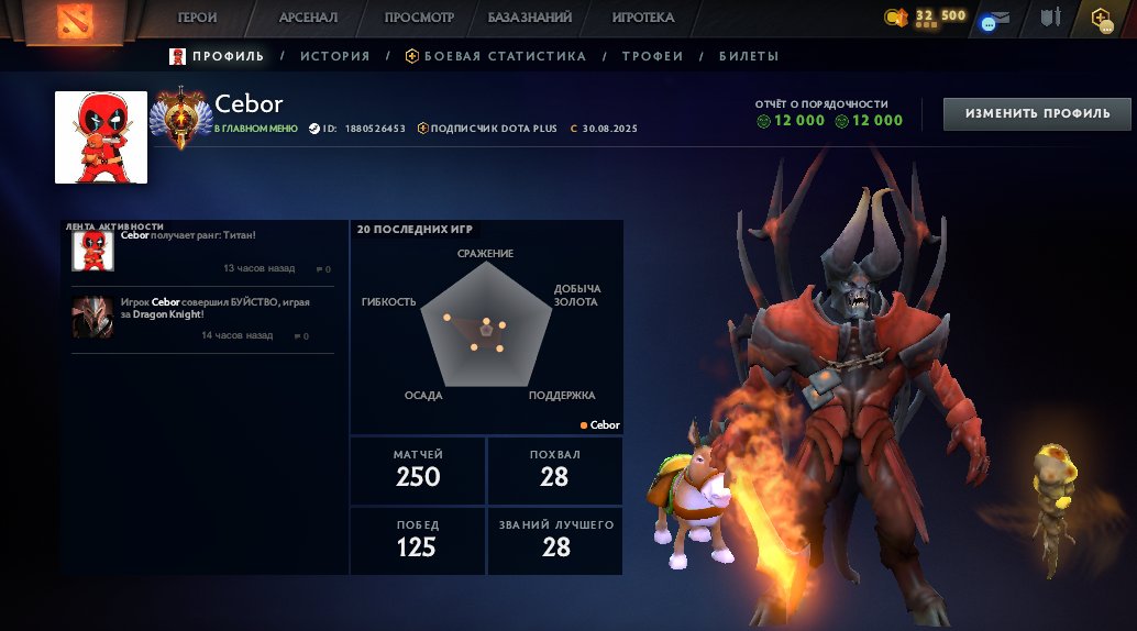 🏅 MMR 7738 | 🕒 183 hours | 🛡 12000