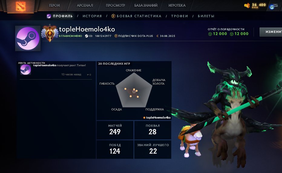 🏅 MMR 7903 | 🕒 163 hours | 🛡 12000