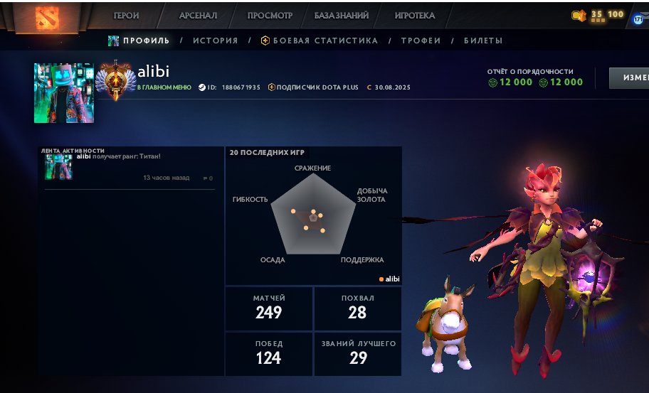 🏅 MMR 7822 | 🕒 183 hours | 🛡 12000