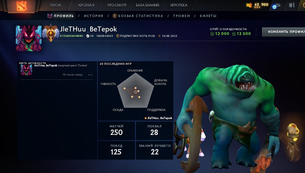 🏅 MMR 7738 | 🕒 183 hours | 🛡 12000