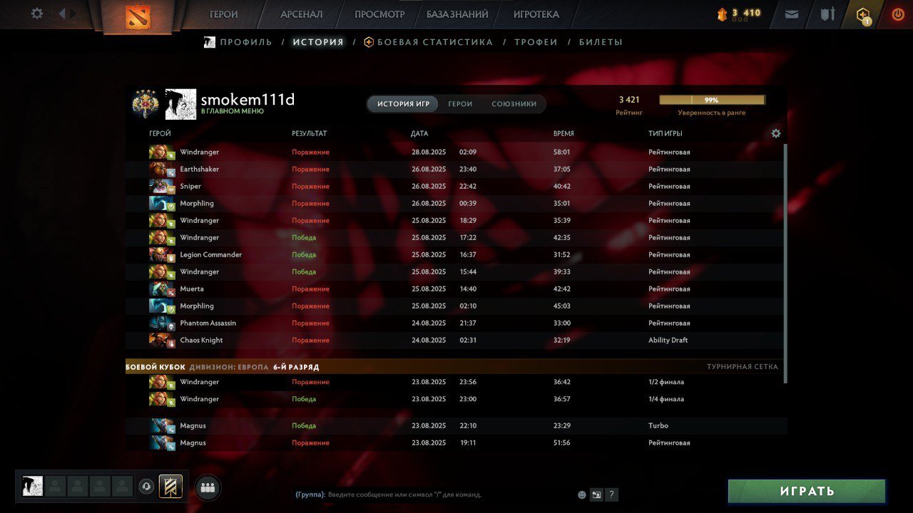 🏅 MMR 3600 | 🕒 1700 hours | 🛡 8800