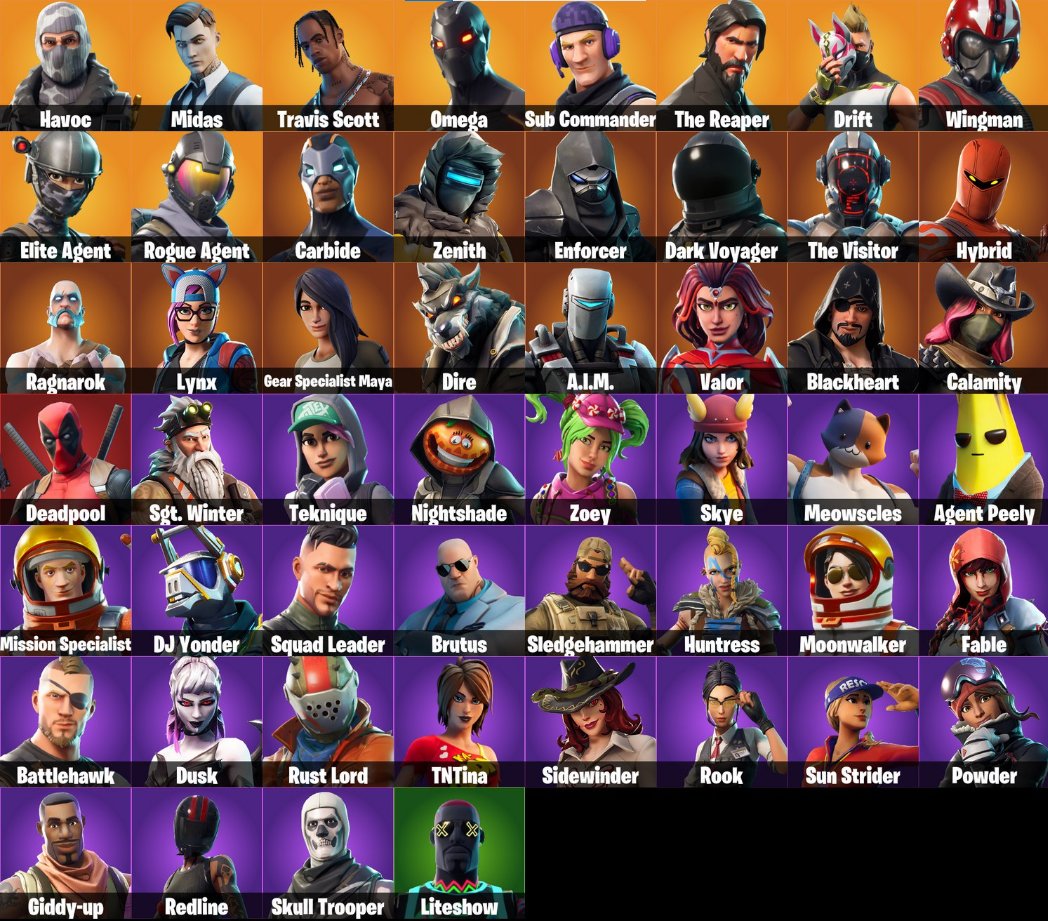 💟 Travis Scott 🌟 The Reaper 🌟 Elite Agent 🌟 Omega 🌟 Take The L 🌟 1600 vbucks 🌟 600 days inactive