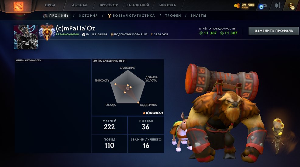 🏅 MMR 7838 | 🕒 160 hours | 🛡 11387