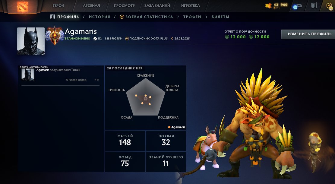 🏅 MMR 7130 | 🕒 178 hours | 🛡 12000