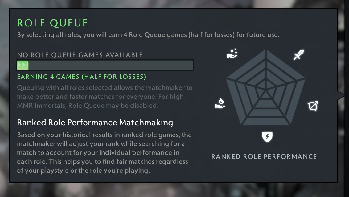 🏅 MMR 100 | 🕒 2000 hours | 🛡 9200