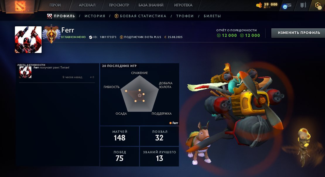 🏅 MMR 7184 | 🕒 178 hours | 🛡 12000