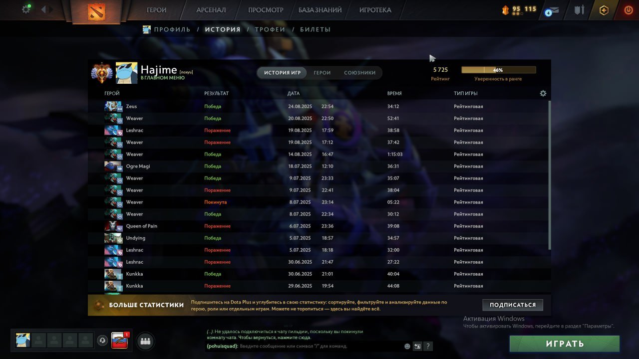 🏅 MMR 5725 | 🕒 5061 hours | 🛡 12000