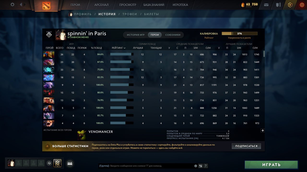 🏅 MMR 8322 | 🕒 1400 часов | 🛡 12000