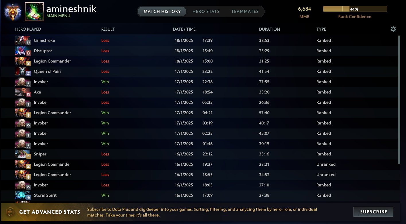 🏅 MMR 6684 | 🕒 200 hours | 🛡 9787