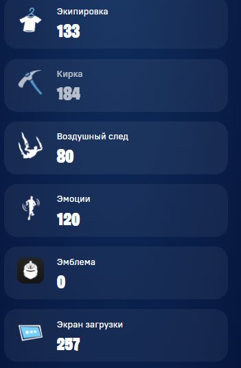 🎨 133 skins | 🌟 Fortnite account