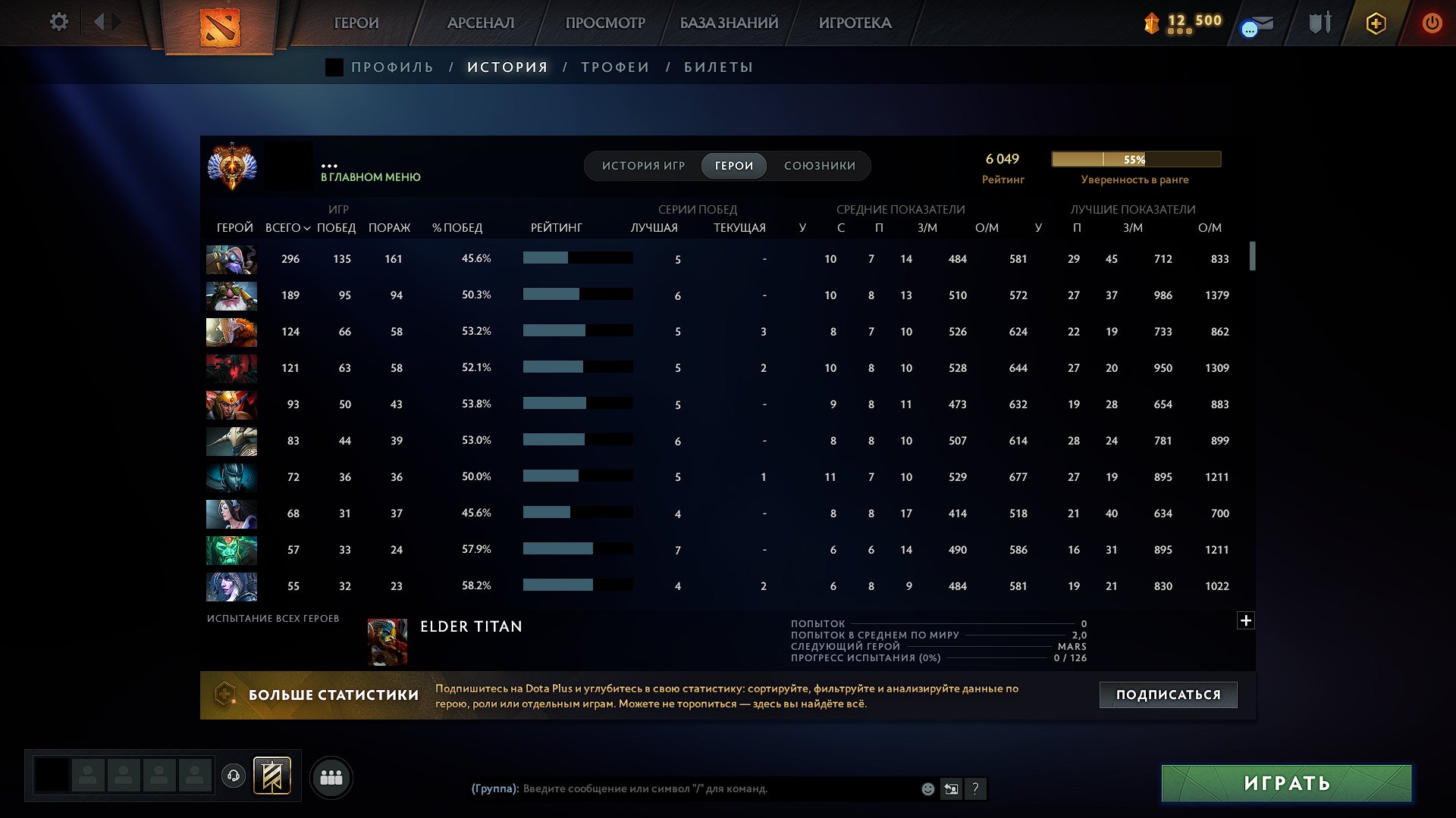🏅 MMR 6049 | 🕒 2135 часов | 🛡 10692